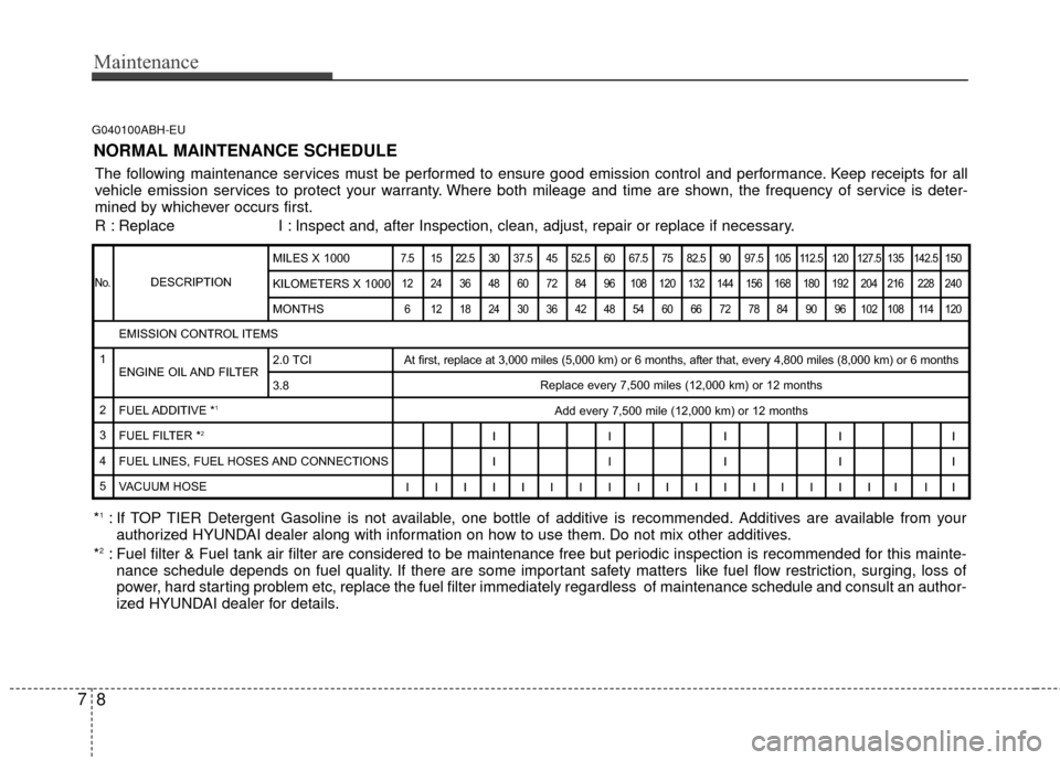 Hyundai Genesis Coupe 2012 Owners Manual Maintenance
87
G040100ABH-EU
NORMAL MAINTENANCE SCHEDULE
The following maintenance services must be performed to ensure good emission control and performance. Keep receipts for all
vehicle emission se Hyundai Genesis Coupe 2012 Owners Manual Maintenance
87
G040100ABH-EU
NORMAL MAINTENANCE SCHEDULE
The following maintenance services must be performed to ensure good emission control and performance. Keep receipts for all
vehicle emission se