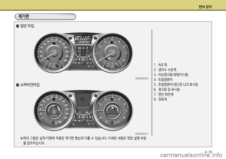 Hyundai Genesis Coupe 2012 제네시스 쿠페 BK - 사용 설명서 (in Korean) 편의 장치4-39
1. 속도계
2 . 냉각수 수온계
3 . 비상경고등/방향지시등
4 . 트립컴퓨터
5 . 트립컴퓨터/경고문 LCD 표시창
6 . 경고등 및 표시등
7 . 엔 Hyundai Genesis Coupe 2012 제네시스 쿠페 BK - 사용 설명서 (in Korean) 편의 장치4-39
1. 속도계
2 . 냉각수 수온계
3 . 비상경고등/방향지시등
4 . 트립컴퓨터
5 . 트립컴퓨터/경고문 LCD 표시창
6 . 경고등 및 표시등
7 . 엔