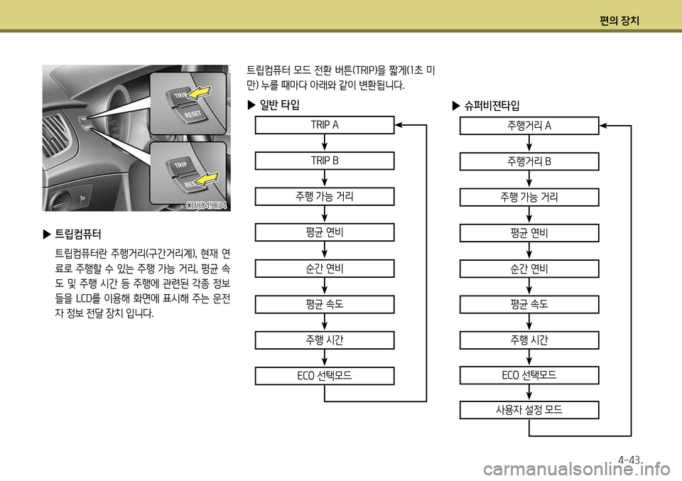 Hyundai Genesis Coupe 2012  제네시스 쿠페 BK - 사용 설명서 (in Korean) 편의 장치4-43
 
▶  트립컴퓨터
  트립컴퓨터란  주행거리(구간거리계) ,  현재  연
료로 주행할 수 있는 주행 가능 거리 , 평균 속
도  및  주행  시간  등 