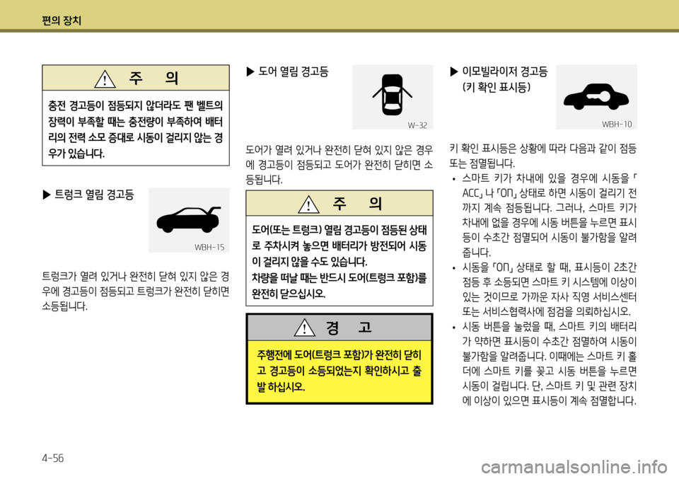 Hyundai Genesis Coupe 2012 제네시스 쿠페 BK - 사용 설명서 (in Korean) 편의 장치 4-56
▶ 트렁크 열림 경고등
트렁크가 열려 있거나 완전히 닫혀 있지 않은 경
우에 경고등이 점등되고 트렁크가 완전히 닫히면
소등됩니다 Hyundai Genesis Coupe 2012 제네시스 쿠페 BK - 사용 설명서 (in Korean) 편의 장치 4-56
▶ 트렁크 열림 경고등
트렁크가 열려 있거나 완전히 닫혀 있지 않은 경
우에 경고등이 점등되고 트렁크가 완전히 닫히면
소등됩니다