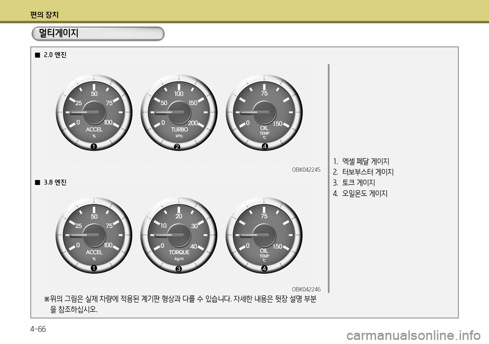Hyundai Genesis Coupe 2012  제네시스 쿠페 BK - 사용 설명서 (in Korean) 편의 장치 4-66
1.  엑셀 페달 게이지
2 .  터보부스터 게이지
3 .  토크 게이지
4 .  오일온도 게이지
※  위의 그림은 실제 차량에 적용된 계기판 형상과 다