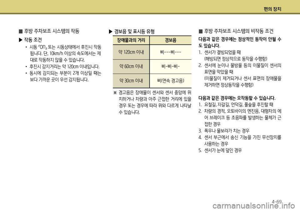 Hyundai Genesis Coupe 2012  제네시스 쿠페 BK - 사용 설명서 (in Korean) 편의 장치4-69
 
̰ 후방 주차보조 시스템의 작동
 
▶  작동 조건
•  시동 
「ON
」 또는 시동상태에서 후진시 작동
됩니다. 단 ,  10km /h  이상의 속도에서