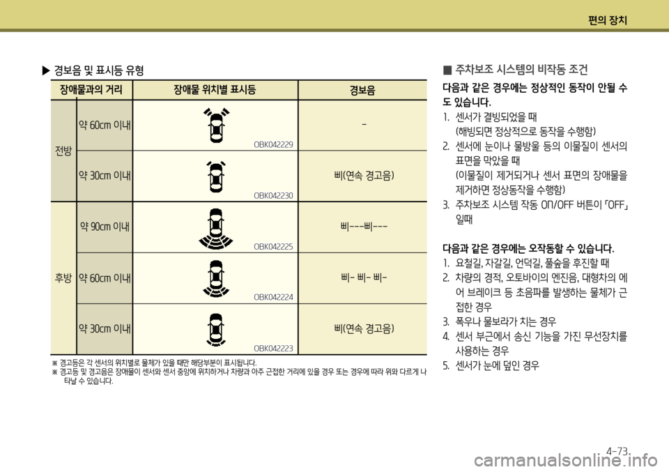 Hyundai Genesis Coupe 2012 제네시스 쿠페 BK - 사용 설명서 (in Korean) 편의 장치4-73
̰ 주차보조 시스템의 비작동 조건
다음과 같은 경우에는 정상적인 동작이 안될 수 도 있습니다.1
. 센서가 결빙되었을 때
(해빙되 Hyundai Genesis Coupe 2012 제네시스 쿠페 BK - 사용 설명서 (in Korean) 편의 장치4-73
̰ 주차보조 시스템의 비작동 조건
다음과 같은 경우에는 정상적인 동작이 안될 수 도 있습니다.1
. 센서가 결빙되었을 때
(해빙되