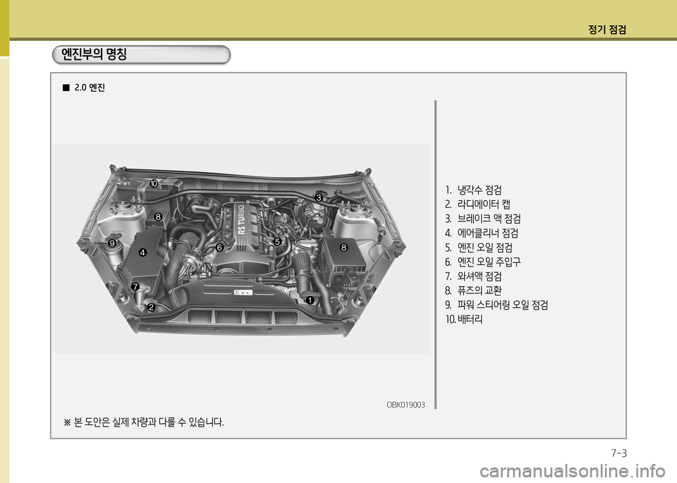 Hyundai Genesis Coupe 2012  제네시스 쿠페 BK - 사용 설명서 (in Korean) 정기 4