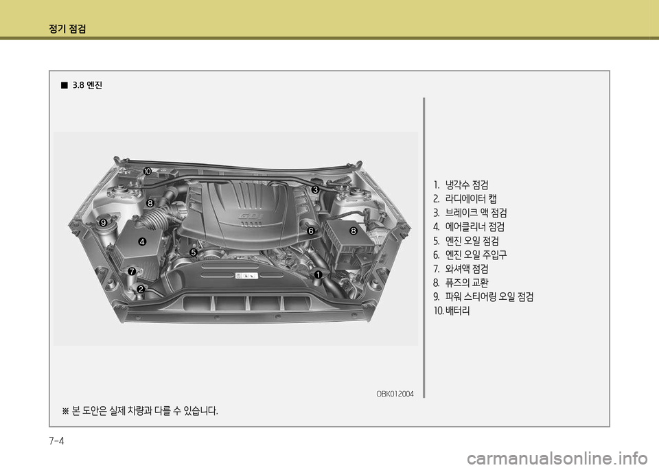 Hyundai Genesis Coupe 2012  제네시스 쿠페 BK - 사용 설명서 (in Korean) 정기 4