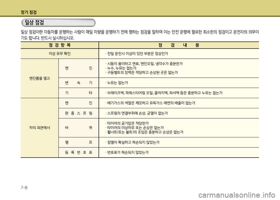 Hyundai Genesis Coupe 2012 제네시스 쿠페 BK - 사용 설명서 (in Korean) 정기 4 Hyundai Genesis Coupe 2012 제네시스 쿠페 BK - 사용 설명서 (in Korean) 정기 4