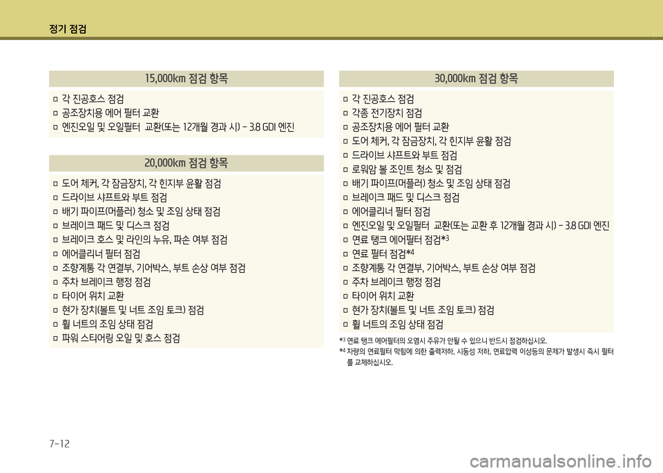 Hyundai Genesis Coupe 2012 제네시스 쿠페 BK - 사용 설명서 (in Korean) 정기 4 Hyundai Genesis Coupe 2012 제네시스 쿠페 BK - 사용 설명서 (in Korean) 정기 4