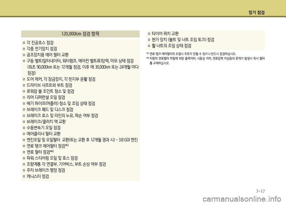 Hyundai Genesis Coupe 2012 제네시스 쿠페 BK - 사용 설명서 (in Korean) 정기 4 Hyundai Genesis Coupe 2012 제네시스 쿠페 BK - 사용 설명서 (in Korean) 정기 4