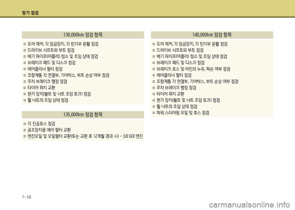 Hyundai Genesis Coupe 2012 제네시스 쿠페 BK - 사용 설명서 (in Korean) 정기 4 Hyundai Genesis Coupe 2012 제네시스 쿠페 BK - 사용 설명서 (in Korean) 정기 4