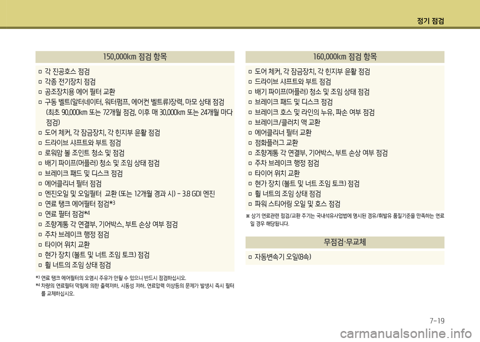 Hyundai Genesis Coupe 2012 제네시스 쿠페 BK - 사용 설명서 (in Korean) 정기 4 Hyundai Genesis Coupe 2012 제네시스 쿠페 BK - 사용 설명서 (in Korean) 정기 4