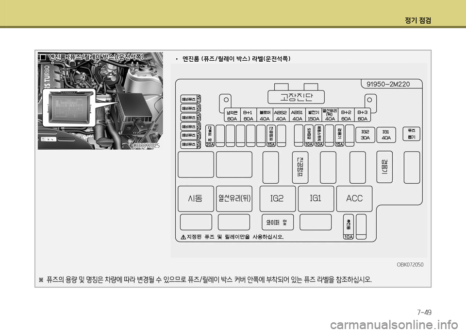 Hyundai Genesis Coupe 2012 제네시스 쿠페 BK - 사용 설명서 (in Korean) 정기 4 Hyundai Genesis Coupe 2012 제네시스 쿠페 BK - 사용 설명서 (in Korean) 정기 4