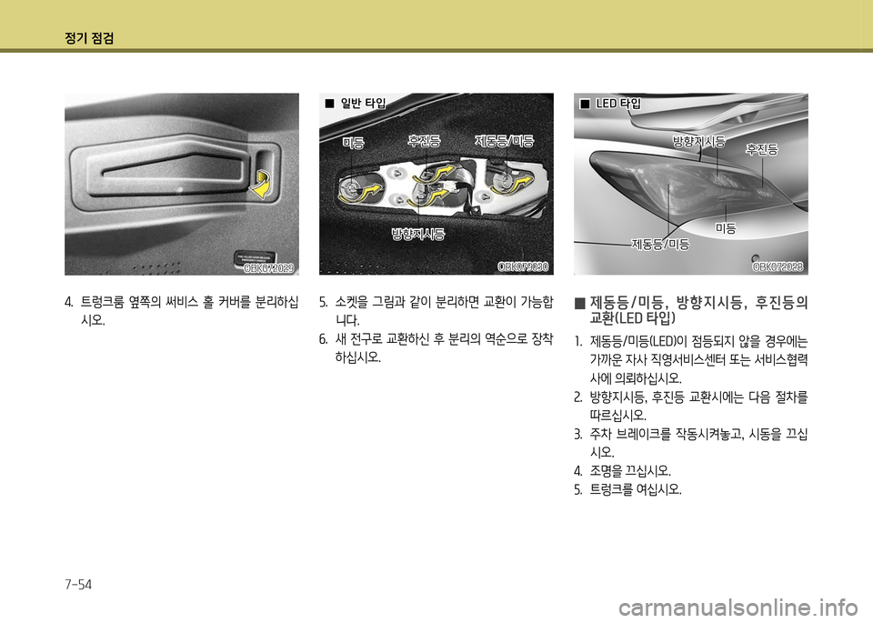 Hyundai Genesis Coupe 2012 제네시스 쿠페 BK - 사용 설명서 (in Korean) 정기 4 Hyundai Genesis Coupe 2012 제네시스 쿠페 BK - 사용 설명서 (in Korean) 정기 4
