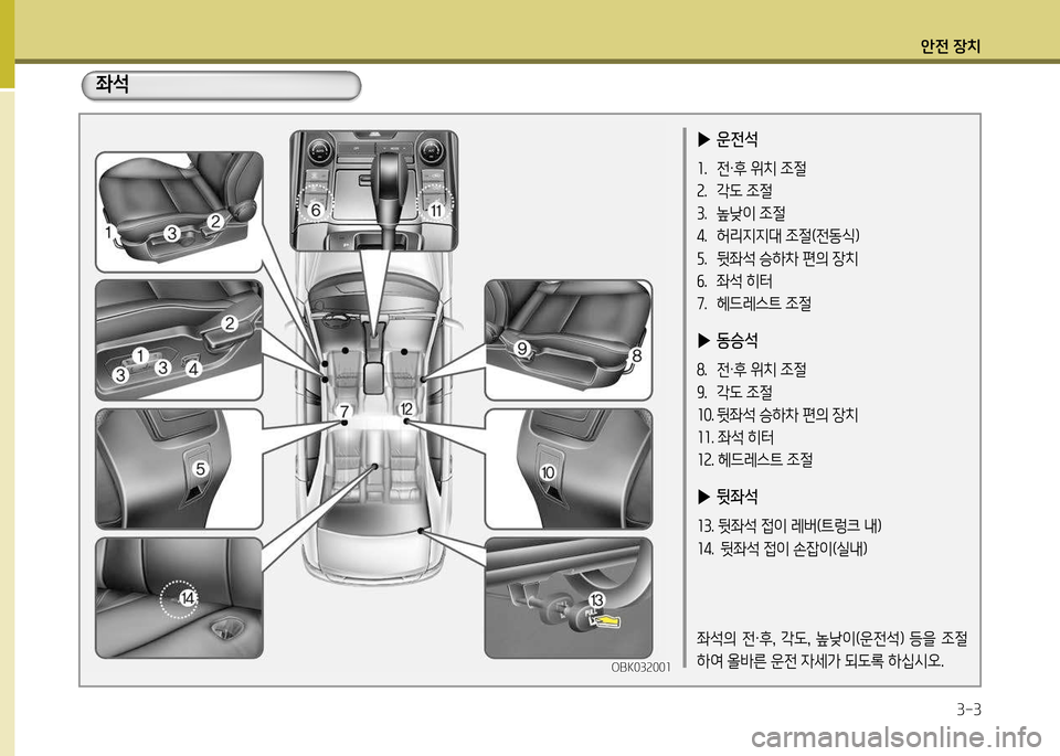 Hyundai Genesis Coupe 2012  제네시스 쿠페 BK - 사용 설명서 (in Korean) 1