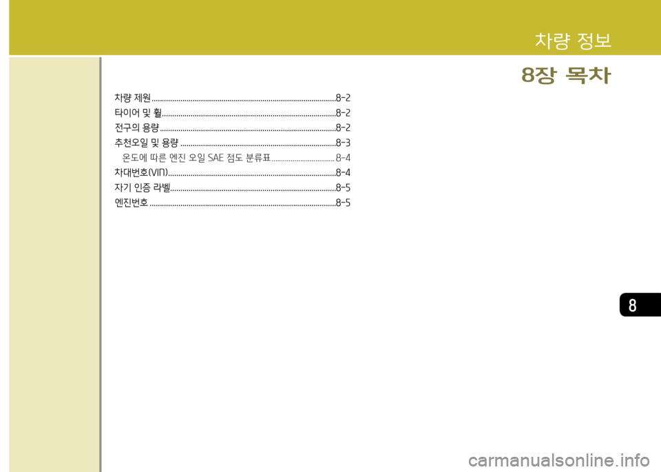 Hyundai Genesis Coupe 2012  제네시스 쿠페 BK - 사용 설명서 (in Korean) 8
차량 제원 ..........................................................................................8-2
타이어 및 휠 ............................................................... ........
