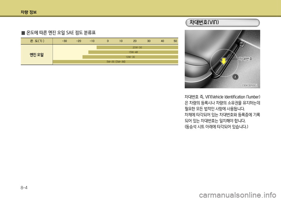 Hyundai Genesis Coupe 2012  제네시스 쿠페 BK - 사용 설명서 (in Korean) 차량 정보 8-4
차대번호  즉,  VIN(Vehicle  Identific림tion  Num립er) 
은  차량의  등$