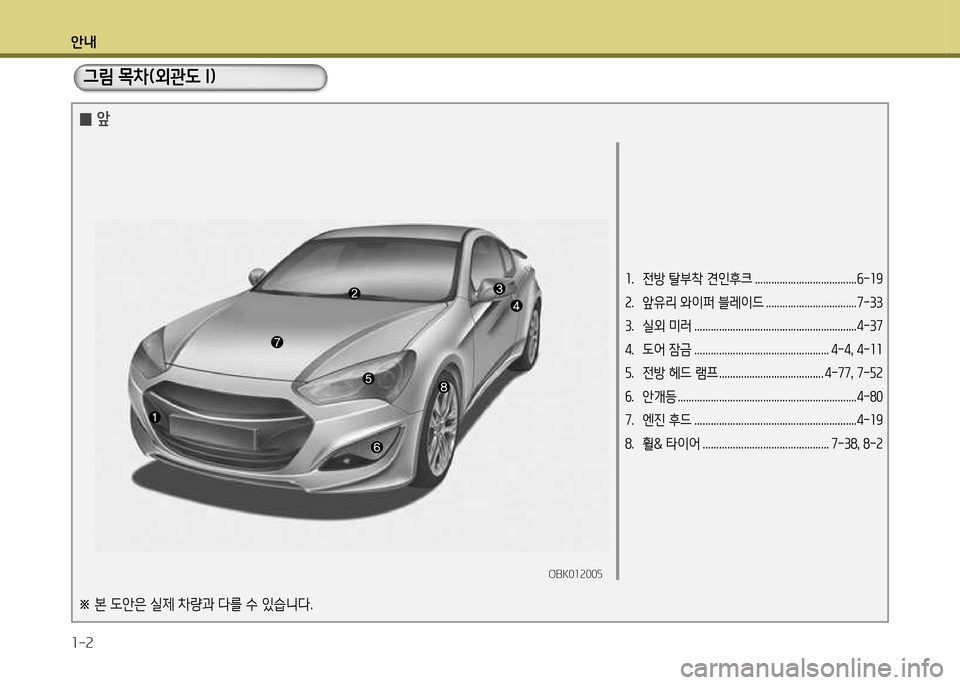 Hyundai Genesis Coupe 2012  제네시스 쿠페 BK - 사용 설명서 (in Korean) 안내 1-2
1.  전방 탈부8