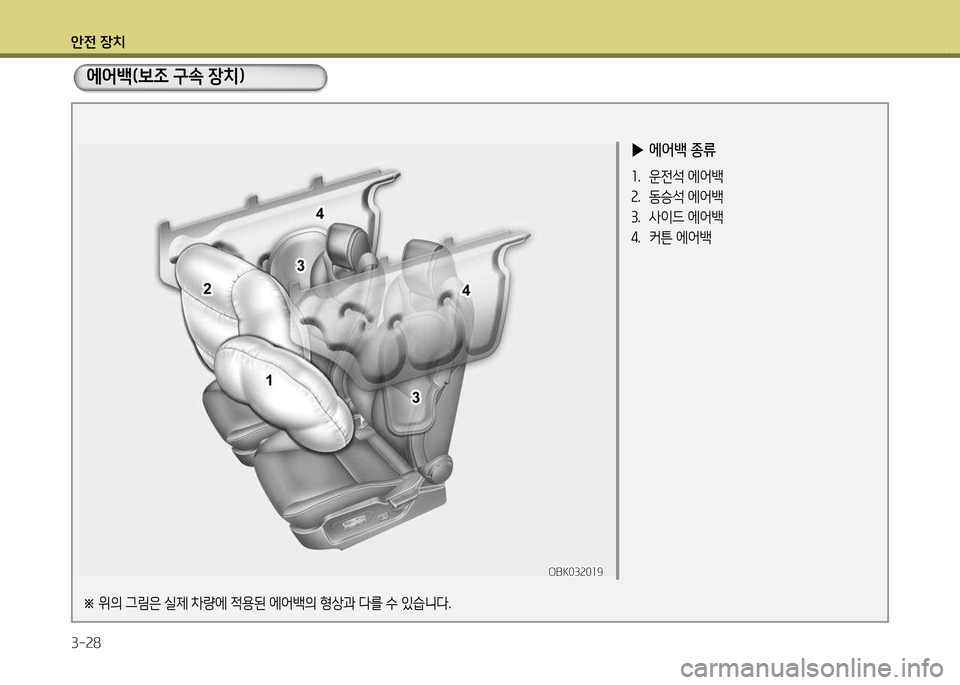 Hyundai Genesis Coupe 2012 제네시스 쿠페 BK - 사용 설명서 (in Korean) 1 Hyundai Genesis Coupe 2012 제네시스 쿠페 BK - 사용 설명서 (in Korean) 1