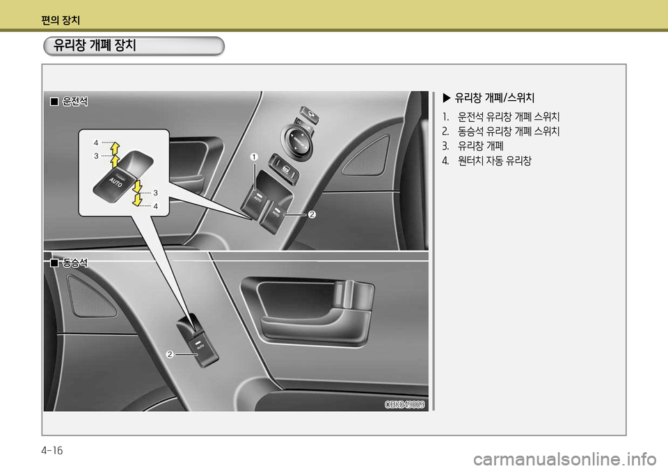 Hyundai Genesis Coupe 2012 제네시스 쿠페 BK - 사용 설명서 (in Korean) 편의 장치 4-16
▶ 유리창 개폐/스위치
1. 운전석 유리창 개폐 스위치
2 . 동승석 유리창 개폐 스위치
3 . 유리창 개폐
4 . 원터치 자동 유리창
Hyundai Genesis Coupe 2012 제네시스 쿠페 BK - 사용 설명서 (in Korean) 편의 장치 4-16
▶ 유리창 개폐/스위치
1. 운전석 유리창 개폐 스위치
2 . 동승석 유리창 개폐 스위치
3 . 유리창 개폐
4 . 원터치 자동 유리창