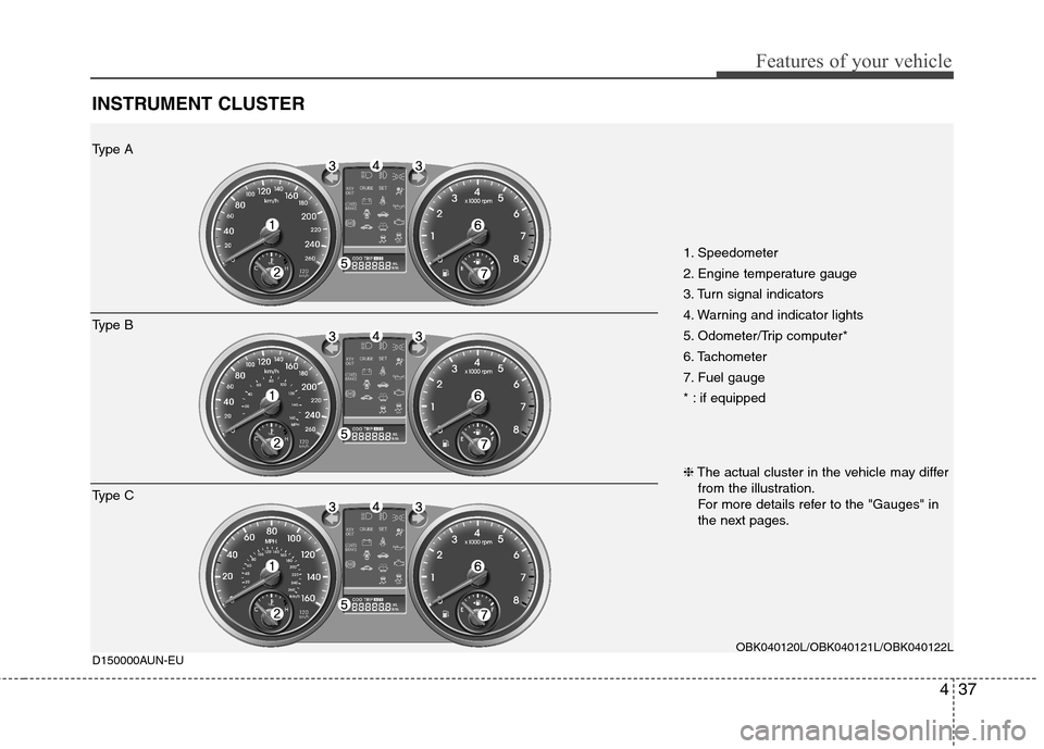 Hyundai Genesis Coupe 2011 Owners Manual 437
Features of your vehicle
INSTRUMENT CLUSTER
1. Speedometer
2. Engine temperature gauge
3. Turn signal indicators
4. Warning and indicator lights
5. Odometer/Trip computer*
6. Tachometer
7. Fuel Hyundai Genesis Coupe 2011 Owners Manual 437
Features of your vehicle
INSTRUMENT CLUSTER
1. Speedometer
2. Engine temperature gauge
3. Turn signal indicators
4. Warning and indicator lights
5. Odometer/Trip computer*
6. Tachometer
7. Fuel