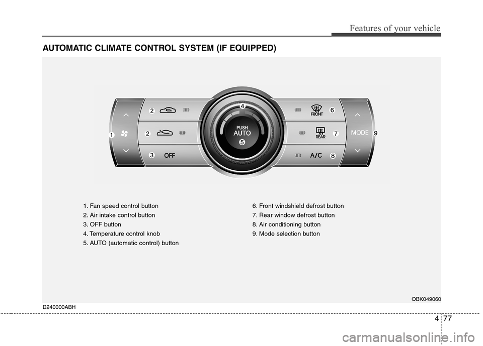 Hyundai Genesis Coupe 2011 Owners Manual 477
Features of your vehicle
AUTOMATIC CLIMATE CONTROL SYSTEM (IF EQUIPPED)
1. Fan speed control button
2. Air intake control button
3. OFF button
4. Temperature control knob
5. AUTO (automatic contr Hyundai Genesis Coupe 2011 Owners Manual 477
Features of your vehicle
AUTOMATIC CLIMATE CONTROL SYSTEM (IF EQUIPPED)
1. Fan speed control button
2. Air intake control button
3. OFF button
4. Temperature control knob
5. AUTO (automatic contr