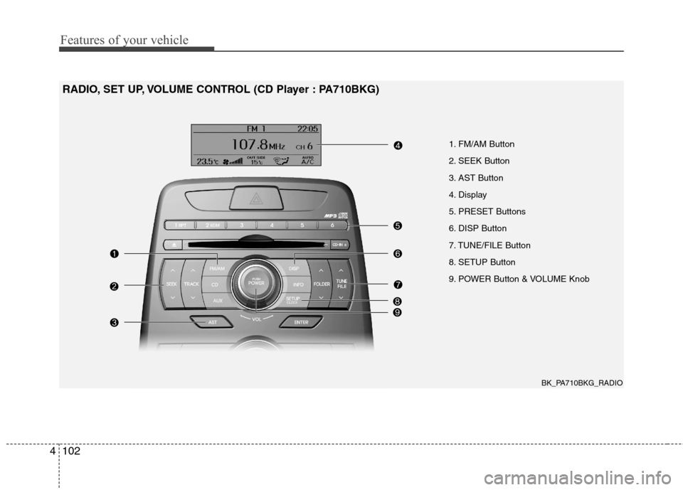 Hyundai Genesis Coupe 2011  Owners Manual Features of your vehicle
102
4
1. FM/AM Button 
2. SEEK Button
3. AST Button
4. Display
5. PRESET Buttons
6. DISP Button
7. TUNE/FILE Button
8. SETUP Button
9. POWER Button & VOLUME Knob
RADIO, SET UP