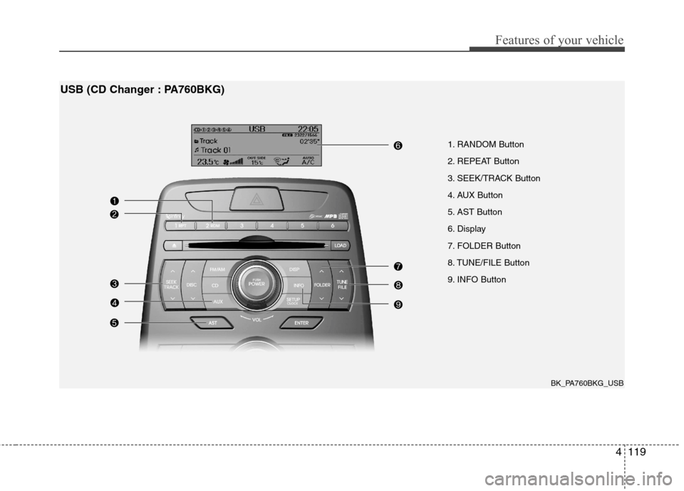 Hyundai Genesis Coupe 2011 Owners Manual 4119
Features of your vehicle
1. RANDOM Button
2. REPEAT Button
3. SEEK/TRACK Button
4. AUX Button
5. AST Button
6. Display
7. FOLDER Button
8. TUNE/FILE Button
9. INFO Button
USB (CD Changer : PA76 Hyundai Genesis Coupe 2011 Owners Manual 4119
Features of your vehicle
1. RANDOM Button
2. REPEAT Button
3. SEEK/TRACK Button
4. AUX Button
5. AST Button
6. Display
7. FOLDER Button
8. TUNE/FILE Button
9. INFO Button
USB (CD Changer : PA76