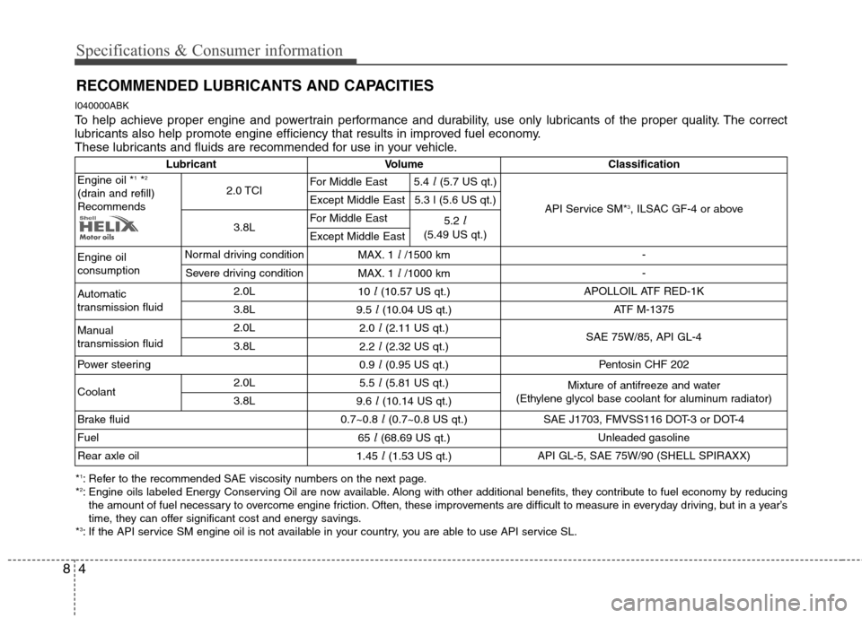 Hyundai Genesis Coupe 2011 Owners Guide Specifications & Consumer information
4
8
RECOMMENDED LUBRICANTS AND CAPACITIES  
I040000ABK 
To help achieve proper engine and powertrain performance and durability, use only lubricants of the proper