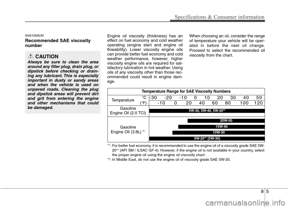 Hyundai Genesis Coupe 2011  Owners Manual 85
Specifications & Consumer information
I040100AUN Recommended SAE viscosity 
number   Engine oil viscosity (thickness) has an 
effect on fuel economy and cold weather
operating (engine start and eng