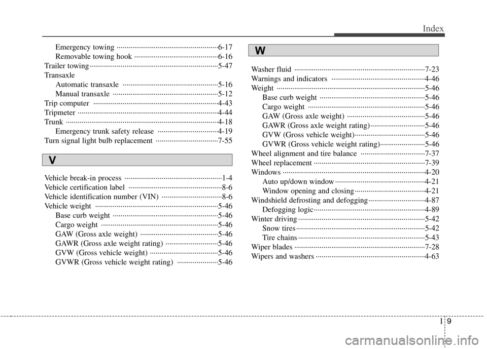 Hyundai Genesis Coupe 2011  Owners Manual I9
Index
Emergency towing ····················································6-17 
Removable towing hook ·····················