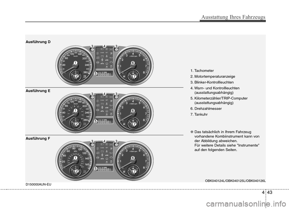 Hyundai Genesis Coupe 2011 Betriebsanleitung (in German) 443
Ausstattung Ihres Fahrzeugs
1. Tachometer
2. Motortemperaturanzeige
3. Blinker-Kontrollleuchten
4. Warn- und Kontrollleuchten(ausstattungsabhängig)
5. Kilometerzähler/TRIP-Computer (ausstattung Hyundai Genesis Coupe 2011 Betriebsanleitung (in German) 443
Ausstattung Ihres Fahrzeugs
1. Tachometer
2. Motortemperaturanzeige
3. Blinker-Kontrollleuchten
4. Warn- und Kontrollleuchten(ausstattungsabhängig)
5. Kilometerzähler/TRIP-Computer (ausstattung