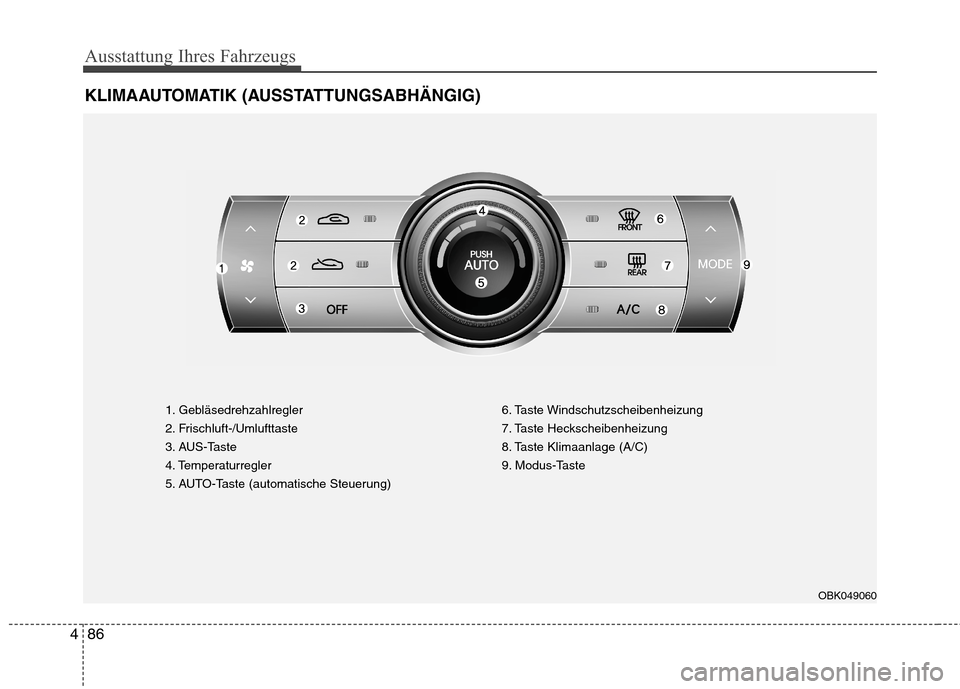 Hyundai Genesis Coupe 2011  Betriebsanleitung (in German) Ausstattung Ihres Fahrzeugs
86
4
KLIMAAUTOMATIK (AUSSTATTUNGSABHÄNGIG)
1. Gebläsedrehzahlregler 
2. Frischluft-/Umlufttaste
3. AUS-Taste
4. Temperaturregler
5. AUTO-Taste (automatische Steuerung) 6.