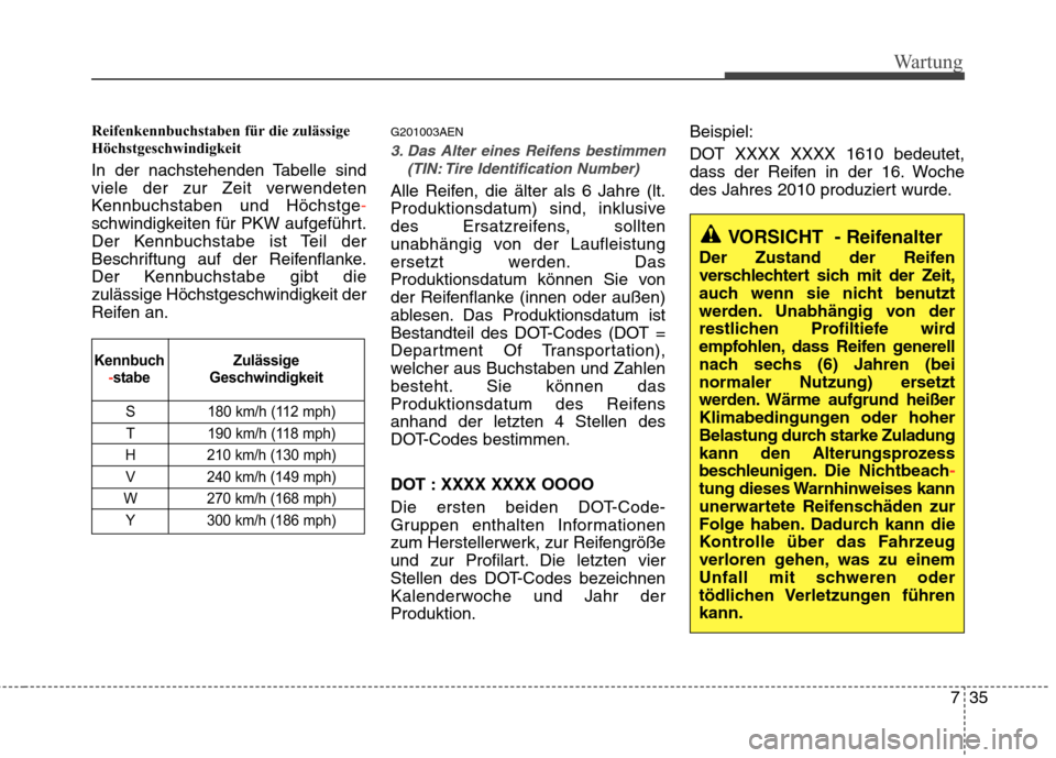 Hyundai Genesis Coupe 2011 Betriebsanleitung (in German) 735
Wartung
Reifenkennbuchstaben für die zulässige
Höchstgeschwindigkeit
In der nachstehenden Tabelle sind
viele der zur Zeit verwendeten
Kennbuchstaben und Höchstge
-
schwindigkeiten für PK Hyundai Genesis Coupe 2011 Betriebsanleitung (in German) 735
Wartung
Reifenkennbuchstaben für die zulässige
Höchstgeschwindigkeit
In der nachstehenden Tabelle sind
viele der zur Zeit verwendeten
Kennbuchstaben und Höchstge
-
schwindigkeiten für PK