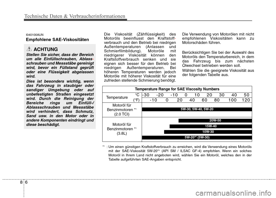 Hyundai Genesis Coupe 2011  Betriebsanleitung (in German) Technische Daten & Verbraucherinformationen
6
8
I040100AUN 
Empfohlene SAE-Viskositäten  Die Viskosität (Zähflüssigkeit) des 
Motoröls beeinflusst den Kraftstoff-verbrauch und den Betrieb bei nie