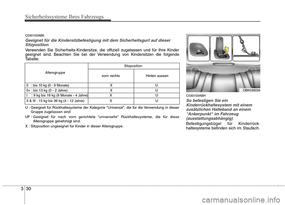 Hyundai Genesis Coupe 2011  Betriebsanleitung (in German) Sicherheitssysteme Ihres Fahrzeugs
30
3
C030103ABH
So befestigen Sie ein
Kinderrückhaltesystem mit einem
zusätzlichen Halteband an einem "Ankerpunkt" im Fahrzeug(ausstattungsabhängig)  
Befestigung