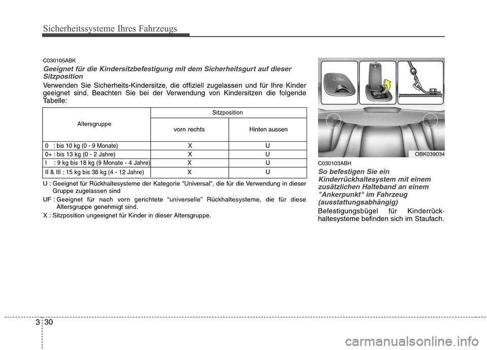 Hyundai Genesis Coupe 2011 Betriebsanleitung (in German) Sicherheitssysteme Ihres Fahrzeugs
30
3
C030103ABH
So befestigen Sie ein
Kinderrückhaltesystem mit einem
zusätzlichen Halteband an einem "Ankerpunkt" im Fahrzeug(ausstattungsabhängig)
Befestigung Hyundai Genesis Coupe 2011 Betriebsanleitung (in German) Sicherheitssysteme Ihres Fahrzeugs
30
3
C030103ABH
So befestigen Sie ein
Kinderrückhaltesystem mit einem
zusätzlichen Halteband an einem "Ankerpunkt" im Fahrzeug(ausstattungsabhängig)
Befestigung