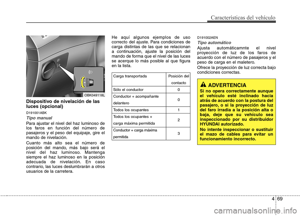 Hyundai Genesis Coupe 2011 Manual del propietario (in Spanish) 469
CaracterÃsticas del vehÃculo
Dispositivo de nivelación de las luces (opcional) D191001ABK
Tipo manual
Para ajustar el nivel del haz luminoso de
los faros en función del número de
pasajeros y Hyundai Genesis Coupe 2011 Manual del propietario (in Spanish) 469
CaracterÃsticas del vehÃculo
Dispositivo de nivelación de las luces (opcional) D191001ABK
Tipo manual
Para ajustar el nivel del haz luminoso de
los faros en función del número de
pasajeros y