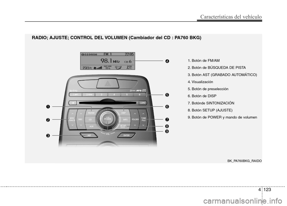 Hyundai Genesis Coupe 2011 Manual del propietario (in Spanish) 4123
Características del vehículo
BK_PA760BKG_RAIDO
RADIO; AJUSTE; CONTROL DEL VOLUMEN (Cambiador del CD : PA760 BKG)
1. Botón de FM/AM
2. Botón de BÚSQUEDA DE PISTA
3. Botón AST (GRABADO AUTOM Hyundai Genesis Coupe 2011 Manual del propietario (in Spanish) 4123
Características del vehículo
BK_PA760BKG_RAIDO
RADIO; AJUSTE; CONTROL DEL VOLUMEN (Cambiador del CD : PA760 BKG)
1. Botón de FM/AM
2. Botón de BÚSQUEDA DE PISTA
3. Botón AST (GRABADO AUTOM