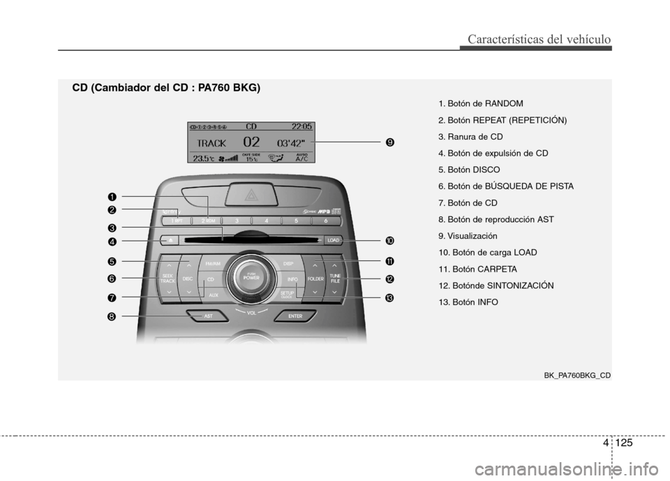 Hyundai Genesis Coupe 2011 Manual del propietario (in Spanish) 4125
Características del vehículo
BK_PA760BKG_CD
CD (Cambiador del CD : PA760 BKG)
1. Botón de RANDOM
2. Botón REPEAT (REPETICIÓN)
3. Ranura de CD
4. Botón de expulsión de CD
5. Botón DISCO
Hyundai Genesis Coupe 2011 Manual del propietario (in Spanish) 4125
Características del vehículo
BK_PA760BKG_CD
CD (Cambiador del CD : PA760 BKG)
1. Botón de RANDOM
2. Botón REPEAT (REPETICIÓN)
3. Ranura de CD
4. Botón de expulsión de CD
5. Botón DISCO