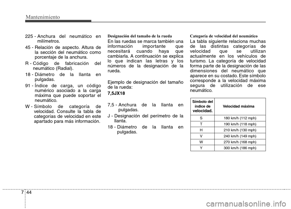 Hyundai Genesis Coupe 2011 Manual del propietario (in Spanish) Mantenimiento
44
7
225 - Anchura del neumático en
milímetros.
45 - Relación de aspecto. Altura de la sección del neumático como
porcentaje de la anchura.
R - Código de fabricación del neumát Hyundai Genesis Coupe 2011 Manual del propietario (in Spanish) Mantenimiento
44
7
225 - Anchura del neumático en
milímetros.
45 - Relación de aspecto. Altura de la sección del neumático como
porcentaje de la anchura.
R - Código de fabricación del neumát