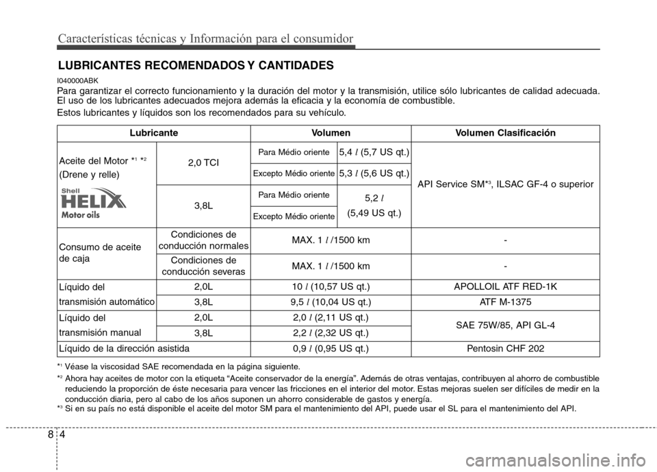 Hyundai Genesis Coupe 2011 Manual del propietario (in Spanish) Características técnicas y Información para el consumidor
8
I040000ABK
Para garantizar el correcto funcionamiento y la duración del motor y la transmisión, utilice sólo lubricantes de calidad a Hyundai Genesis Coupe 2011 Manual del propietario (in Spanish) Características técnicas y Información para el consumidor
8
I040000ABK
Para garantizar el correcto funcionamiento y la duración del motor y la transmisión, utilice sólo lubricantes de calidad a
