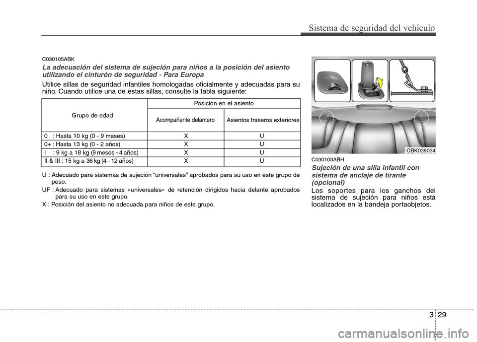 Hyundai Genesis Coupe 2011 Manual del propietario (in Spanish) 329
Sistema de seguridad del vehículo
C030103ABH
Sujeción de una silla infantil consistema de anclaje de tirante
(opcional)
Los soportes para los ganchos del
sistema de sujeción para niños está
Hyundai Genesis Coupe 2011 Manual del propietario (in Spanish) 329
Sistema de seguridad del vehículo
C030103ABH
Sujeción de una silla infantil consistema de anclaje de tirante
(opcional)
Los soportes para los ganchos del
sistema de sujeción para niños está