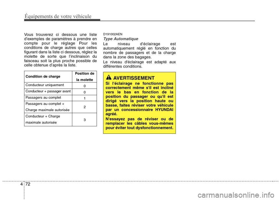Hyundai Genesis Coupe 2011  Manuel du propriétaire (in French) Équipements de votre véhicule
72
4
Vous trouverez ci dessous une liste 
d’exemples de paramètres à prendre en
compte pour le réglage Pour lesconditions de charge autres que celles
figurant dans