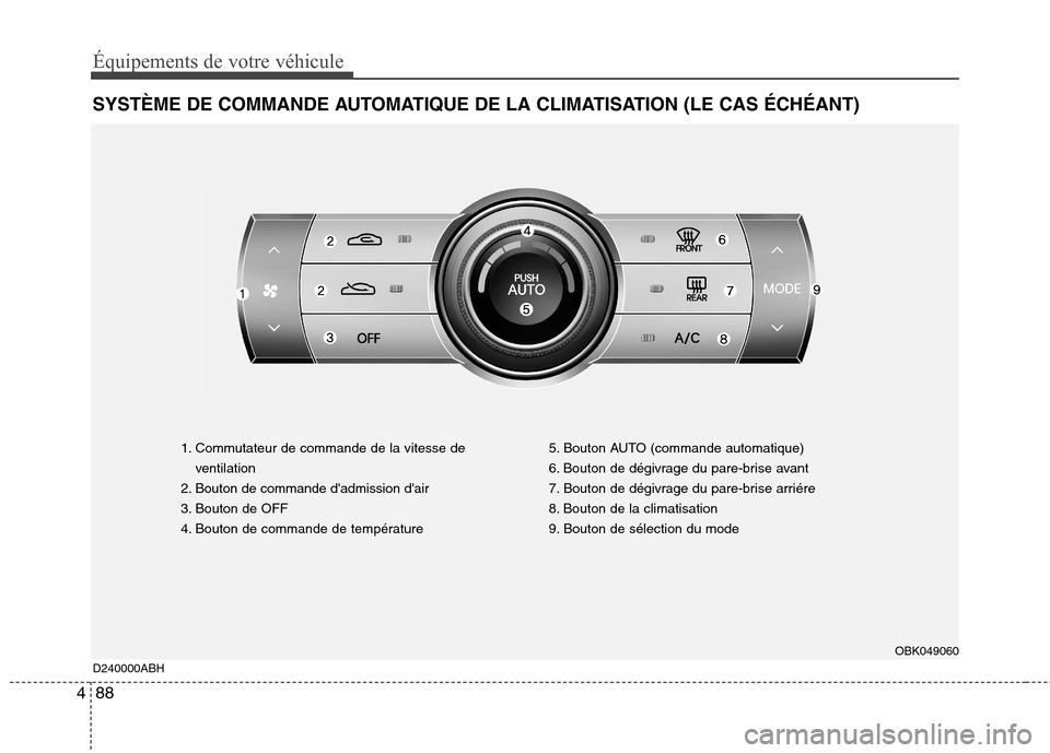 Hyundai Genesis Coupe 2011  Manuel du propriétaire (in French) Équipements de votre véhicule
88
4
SYSTÈME DE COMMANDE AUTOMATIQUE DE LA CLIMATISATION (LE CAS ÉCHÉANT)
1. Commutateur de commande de la vitesse de
ventilation
2. Bouton de commande dadmission d