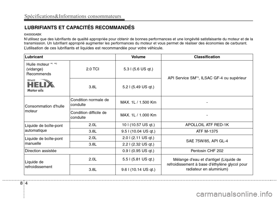 Hyundai Genesis Coupe 2011  Manuel du propriétaire (in French) Spécifications&Informations consommateurs
4
8
I040000ABK 
N’utilisez que des lubrifiants de qualité appropriée pour obtenir de bonnes performances et une longévité satisfaisante du moteur et de