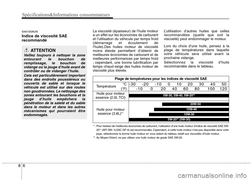 Hyundai Genesis Coupe 2011  Manuel du propriétaire (in French) Spécifications&Informations consommateurs
6
8
I040100AUN Indice de viscosité SAE recommandé La viscosité (épaisseur) de l’huile moteur 
a un effet sur les économies de carburantet l’utilisat