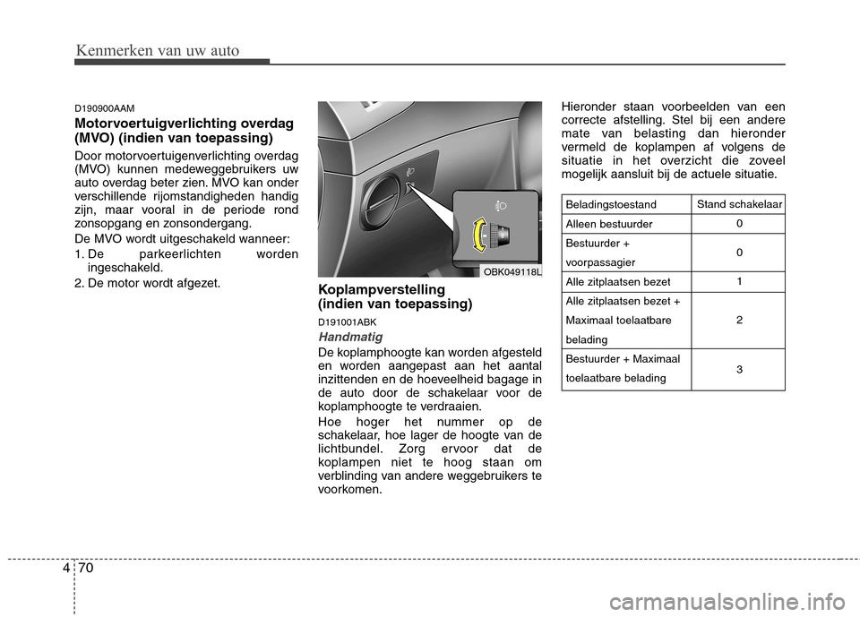 Hyundai Genesis Coupe 2011 Handleiding (in Dutch) Kenmerken van uw auto
70
4
D190900AAM
Motorvoertuigverlichting overdag
(MVO) (indien van toepassing)
Door motorvoertuigenverlichting overdag
(MVO) kunnen medeweggebruikers uw
auto overdag beter zi Hyundai Genesis Coupe 2011 Handleiding (in Dutch) Kenmerken van uw auto
70
4
D190900AAM
Motorvoertuigverlichting overdag
(MVO) (indien van toepassing)
Door motorvoertuigenverlichting overdag
(MVO) kunnen medeweggebruikers uw
auto overdag beter zi