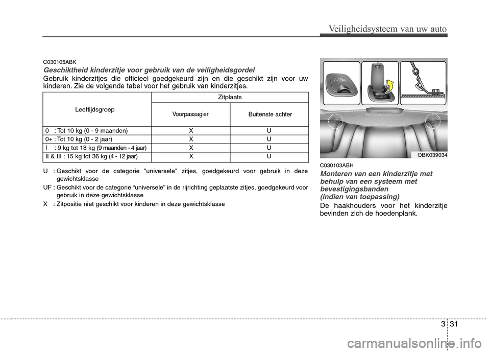 Hyundai Genesis Coupe 2011 Handleiding (in Dutch) 331
Veiligheidsysteem van uw auto
C030103ABH
Monteren van een kinderzitje metbehulp van een systeem met
bevestigingsbanden (indien van toepassing)
De haakhouders voor het kinderzitje
bevinden zich d Hyundai Genesis Coupe 2011 Handleiding (in Dutch) 331
Veiligheidsysteem van uw auto
C030103ABH
Monteren van een kinderzitje metbehulp van een systeem met
bevestigingsbanden (indien van toepassing)
De haakhouders voor het kinderzitje
bevinden zich d