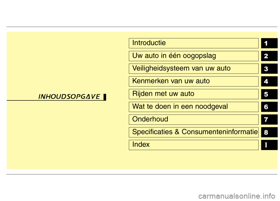 Hyundai Genesis Coupe 2011  Handleiding (in Dutch) 1 2 3 4 5 6 78IIntroductie
Uw auto in één oogopslag
Veiligheidsysteem van uw auto
Kenmerken van uw auto
Rijden met uw auto
Wat te doen in een noodgeval
Onderhoud
Specificaties & Consumenteninformati