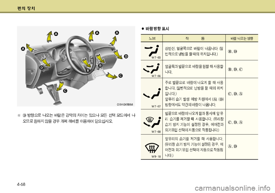 Hyundai Genesis Coupe 2011 제네시스 쿠페 BK - 사용 설명서 (in Korean) 4-68 Hyundai Genesis Coupe 2011 제네시스 쿠페 BK - 사용 설명서 (in Korean) 4-68