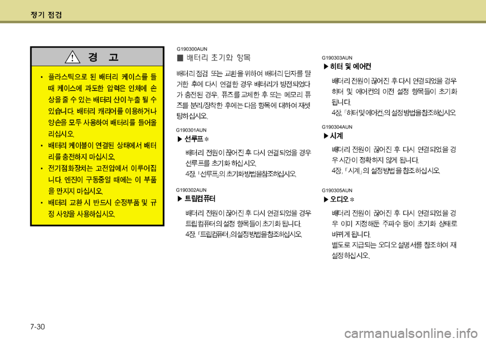 Hyundai Genesis Coupe 2011  제네시스 쿠페 BK - 사용 설명서 (in Korean) 7-30
G190301AUN
G190302AUN
G190300AUN
G190303AUN
G190304AUN
G190305AUN 